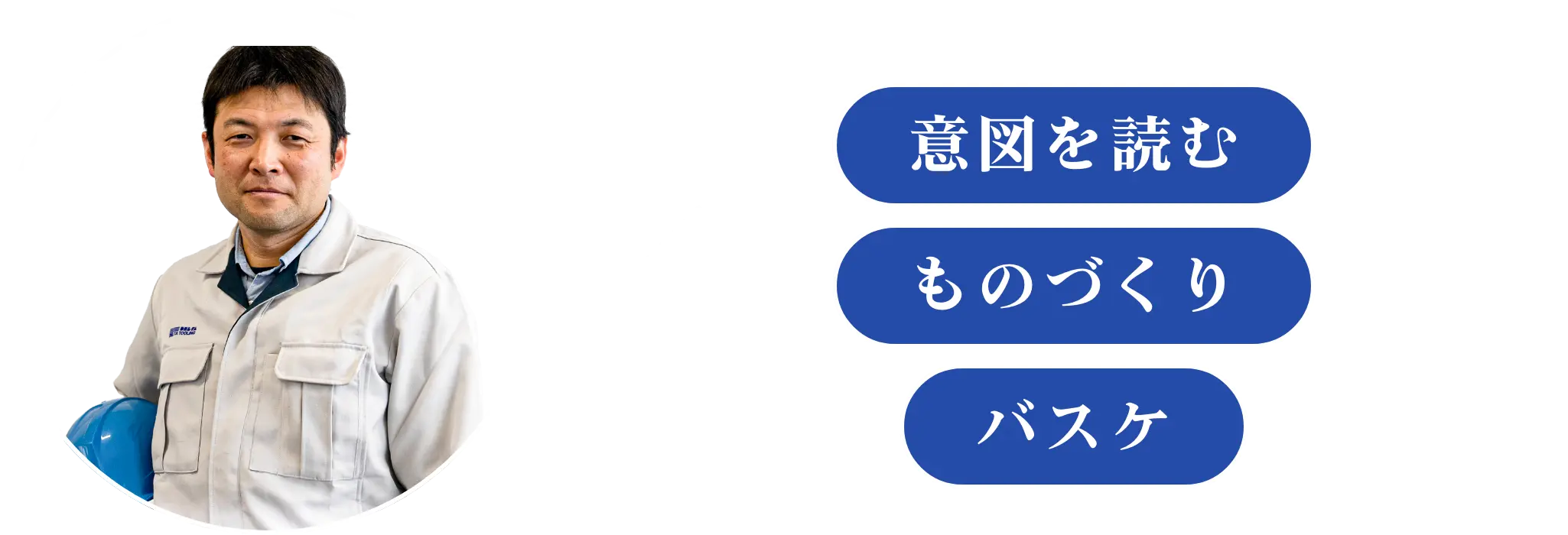 意図を読む ものづくり バスケ